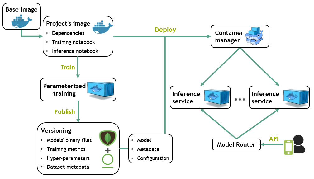 _images/workflow.png